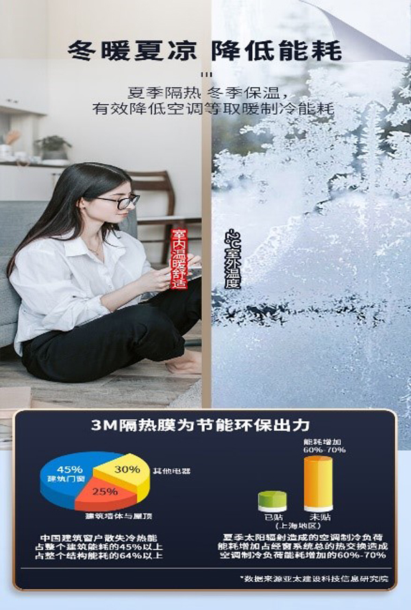 新時代節(jié)能發(fā)展